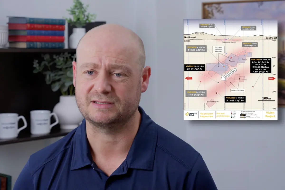 Gorilla Gold Mines Ltd ASX Announcement 17 August 2026